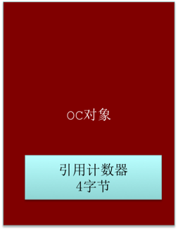 ios监控内存应用 ios 内存监控_set方法