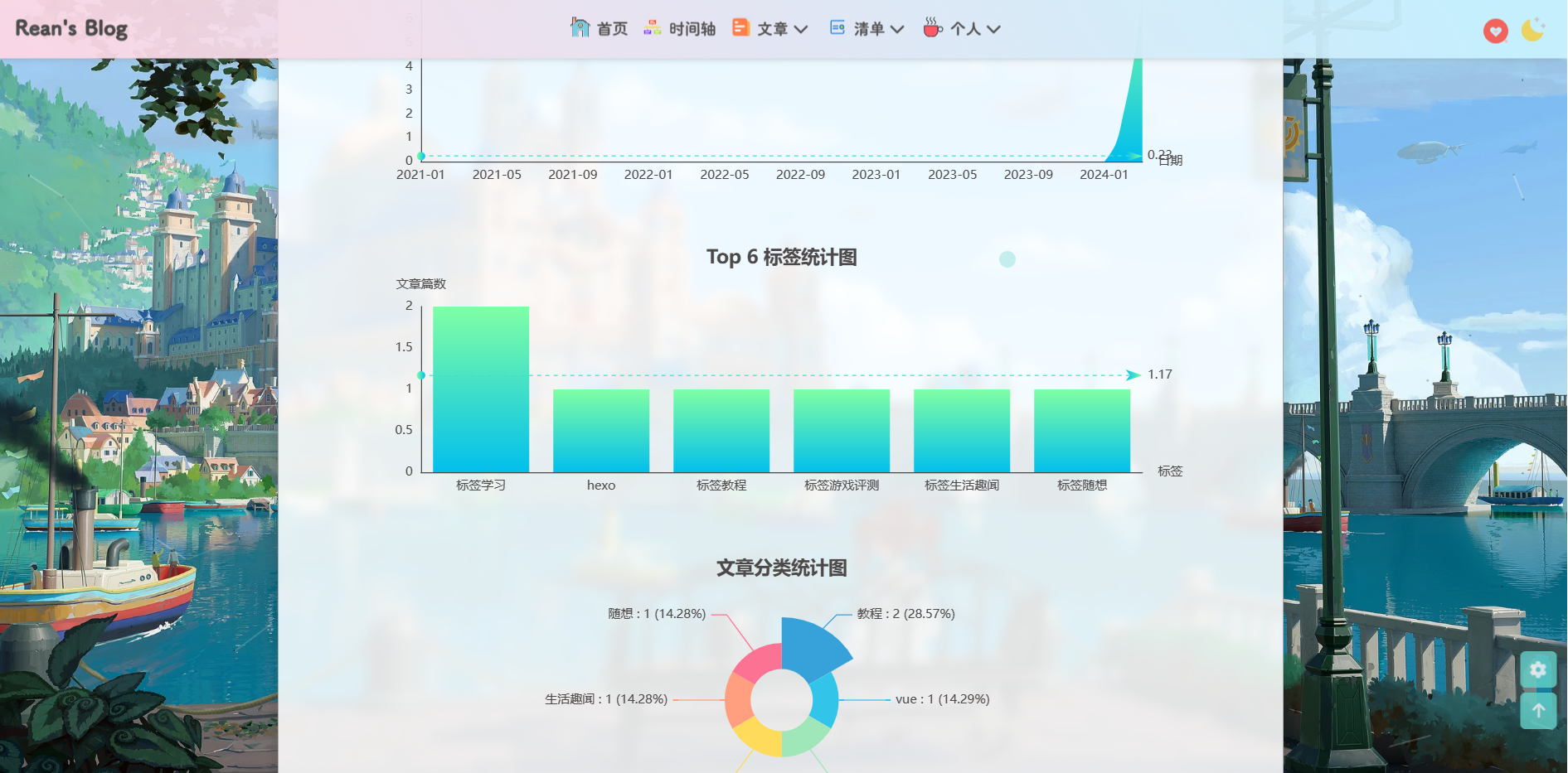 d大魔改bios论坛 dc魔改教程_ico_08