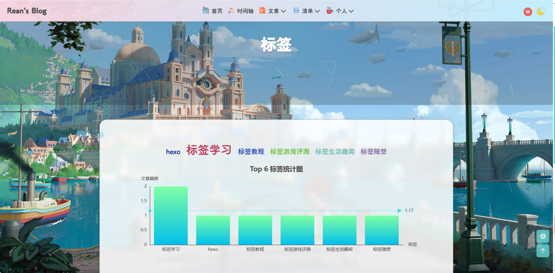 d大魔改bios论坛 dc魔改教程_前端_11