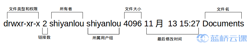 android10 jni读取文件 权限 android11文件读写权限变更说明_权限管理_10