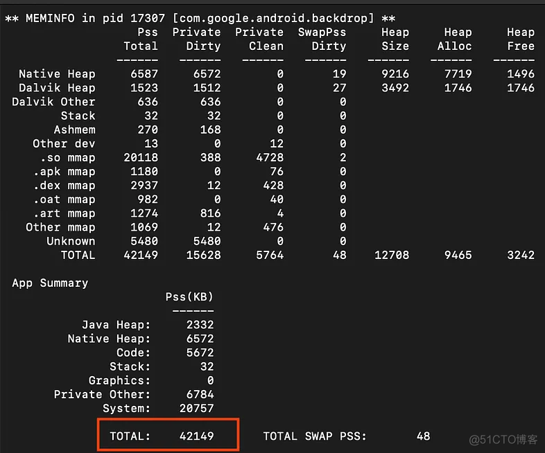 android app加大内存消耗 android app最大内存_android_02