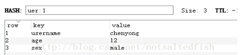 Redis设置hset过期 如何设置redis过期时间_memcached_03