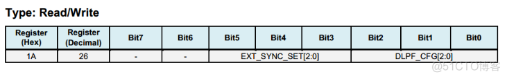 ESP32模组如何测试上电时序 esp32速率测试_陀螺仪_04