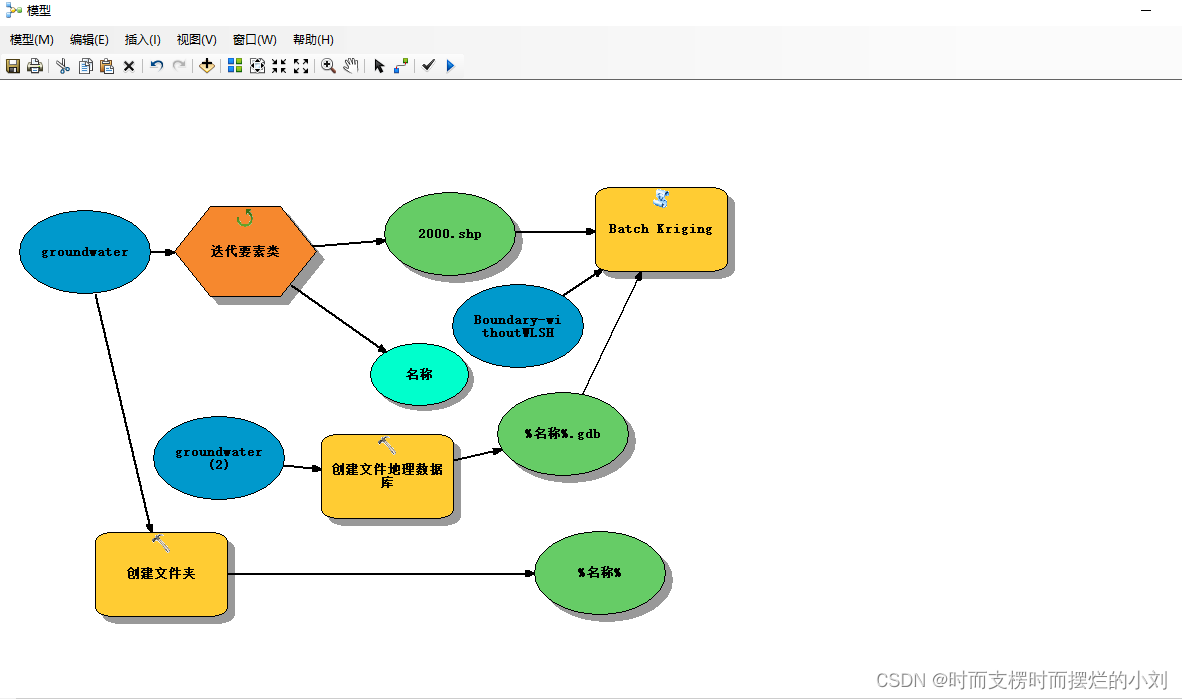 ARCGIS克里金插值批量处理 arcgis克里金插值步骤_插值_03