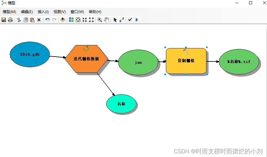 ARCGIS克里金插值批量处理 arcgis克里金插值步骤_字段_05