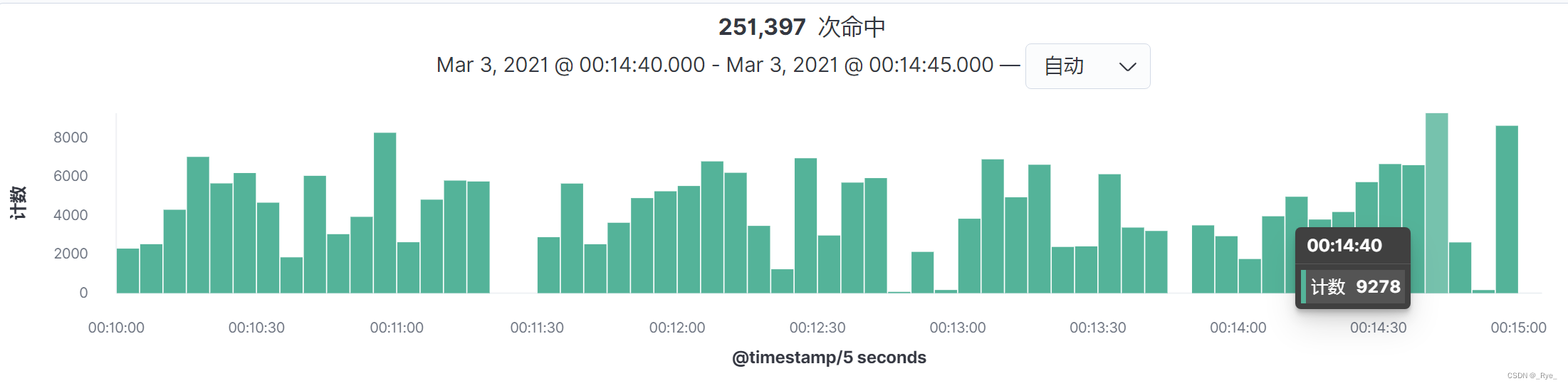 业务架构之 业务场景 业务场景举例_业务架构之 业务场景_08