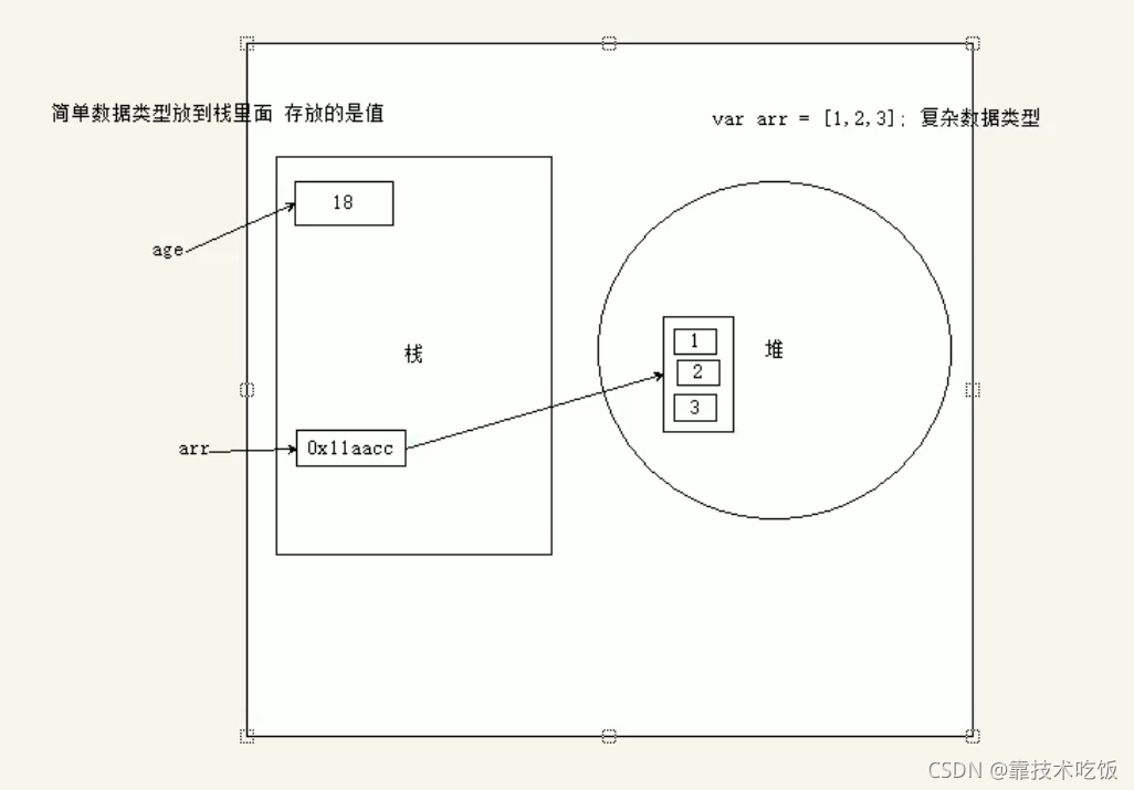 找不到 CoroutinesUtils 找不到对象怎么办_html5_12