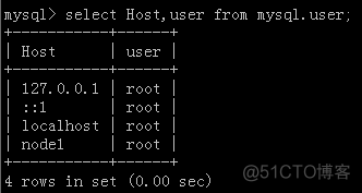 魔兽单机版MYSQL启动不了 魔兽世界单机mysql连不上_linux环境_12