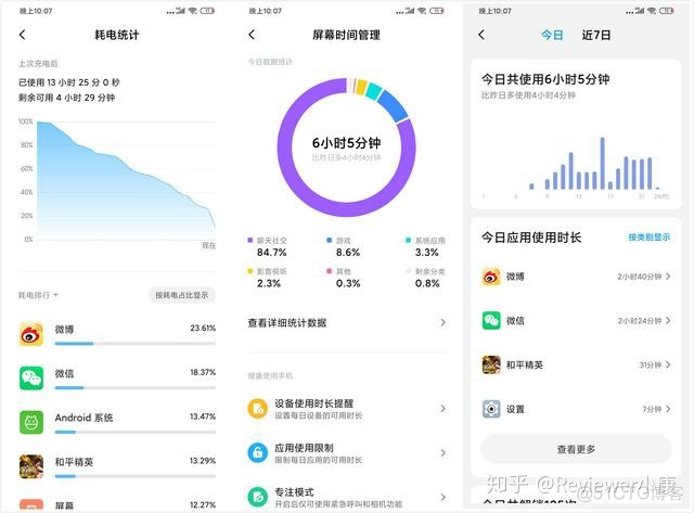 安兔兔跑完3D跑mem退出 安兔兔3d里面的游戏_testufo测试刷新率测试_23