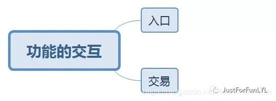 vivo跳转本应用权限android代码 vivo手机跳转到其他程序_44_09