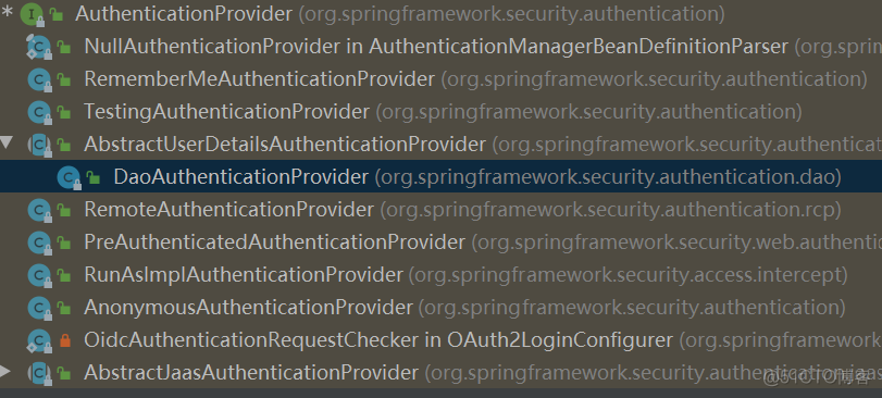 springboot 数字证书登录 spring 认证_ide_03