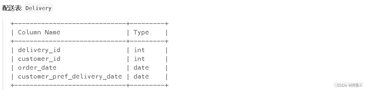 mysql数据库各部门人数与工资和 sql每个部门的人数_sql_02