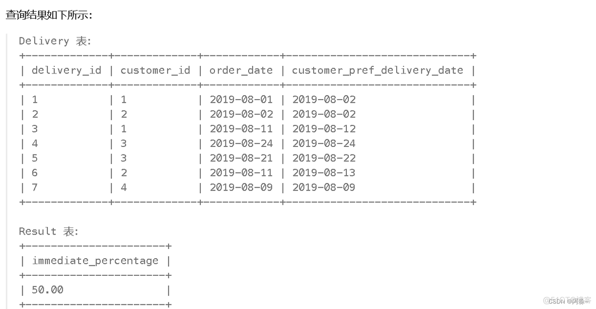 mysql数据库各部门人数与工资和 sql每个部门的人数_mysql_03