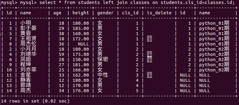 mysql str_to_date 只有年月 mysql只存年月日_数据库_08