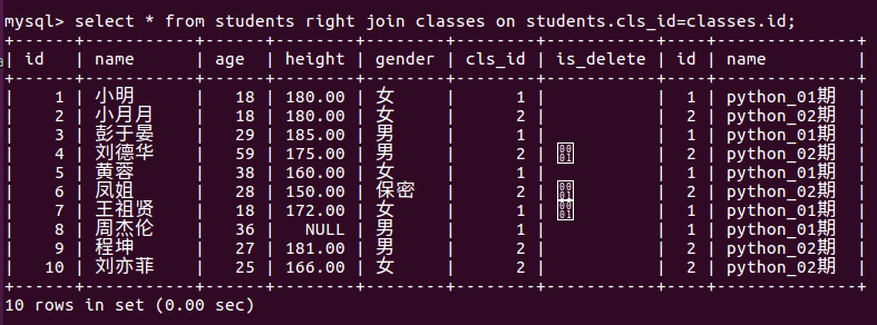 mysql str_to_date 只有年月 mysql只存年月日_python_09