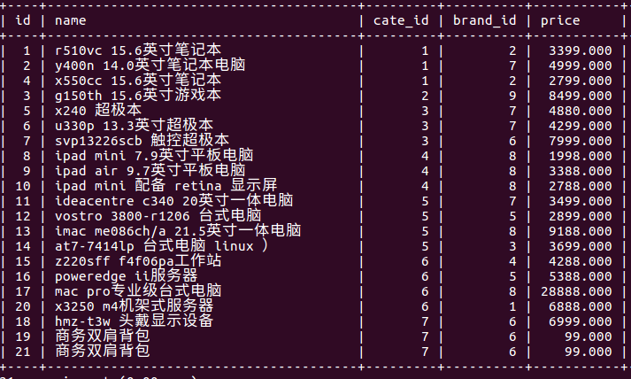 mysql str_to_date 只有年月 mysql只存年月日_数据库_17