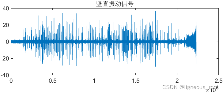 lstm和cnn的关系 lstm和cnn结合_cnn_03