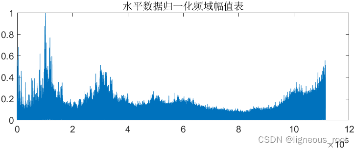 lstm和cnn的关系 lstm和cnn结合_lstm_07