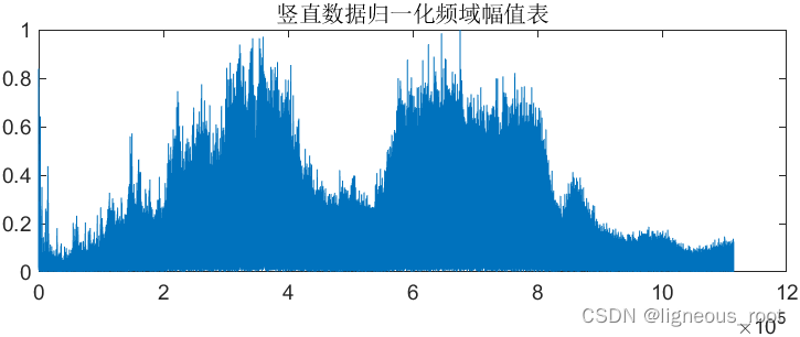 lstm和cnn的关系 lstm和cnn结合_cnn_08