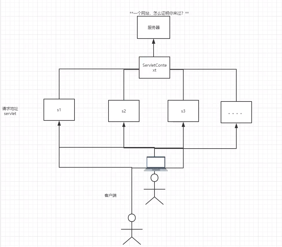 java音频流返回 java返回流给前端_xml_67