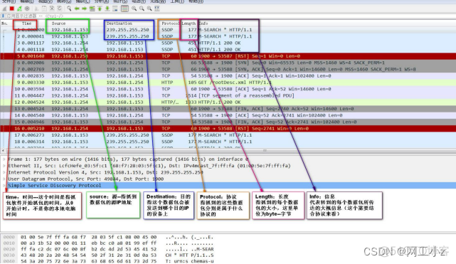 ensp pro镜像 华为ensp镜像_抓包_29