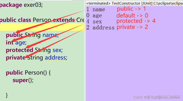 java 反射获取 类的所有静态方法 java反射获取类属性_System_10