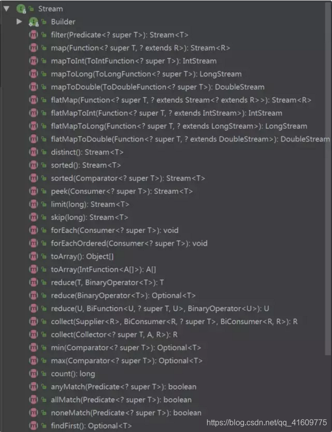 java list string 汇总 java中list.stream()_ide