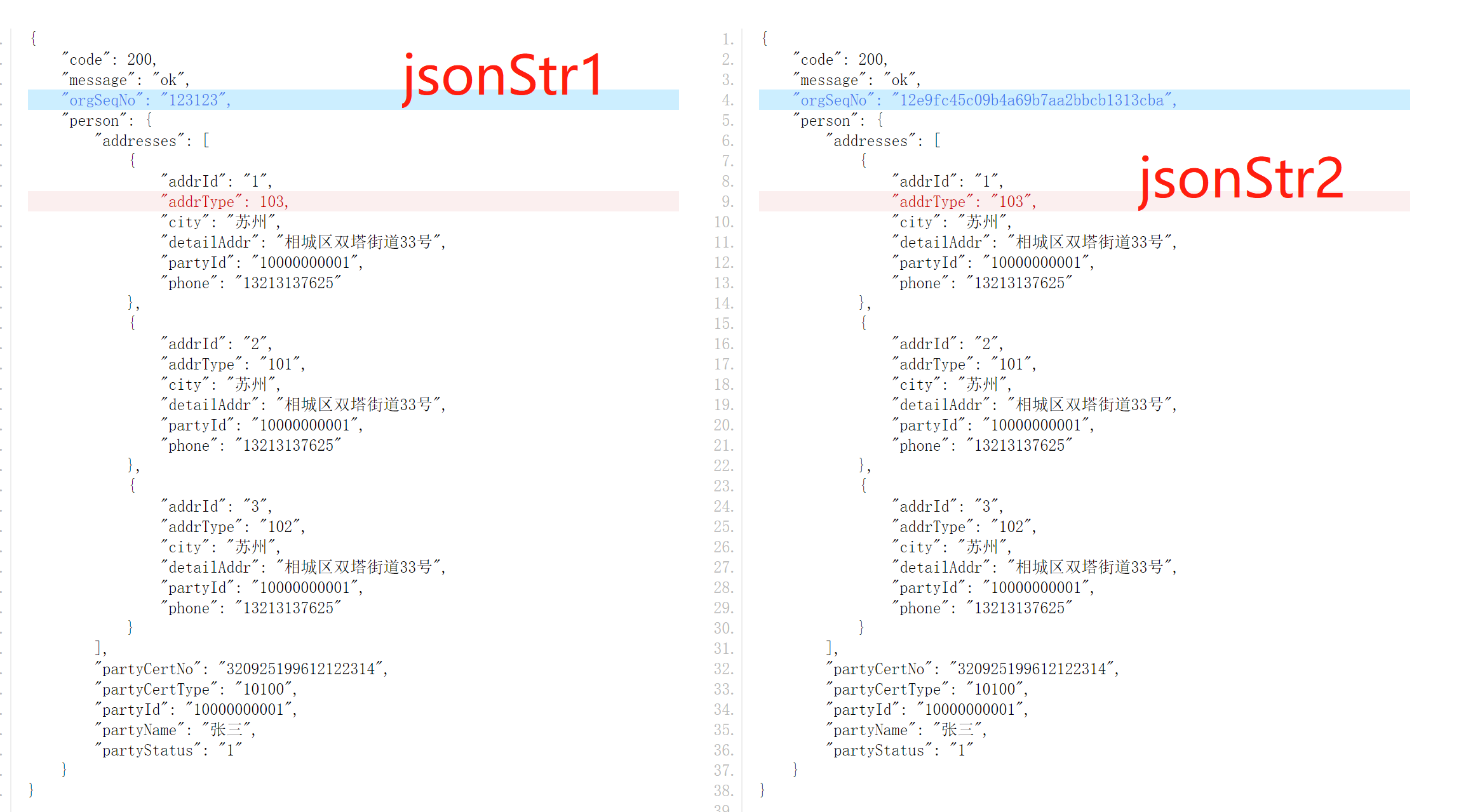 java json对比差异字段 json比较返回差异java_ci