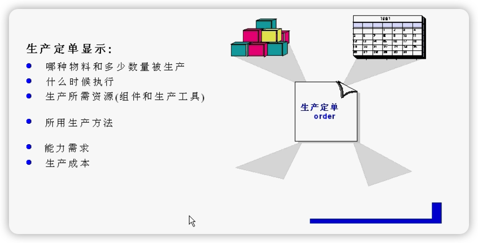 生产领域架构 生产组织架构_组织结构_12