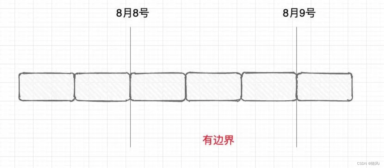 flink重启taskmanager flink重启后任务没了_flink重启taskmanager_02