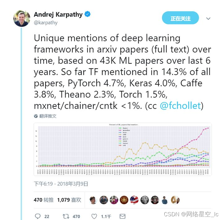 tensorflow pytoch onnx速度 tensorflow pytorch 性能_数据_02