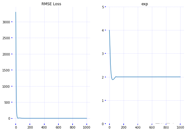 tensorflow pytoch onnx速度 tensorflow pytorch 性能_数据_05