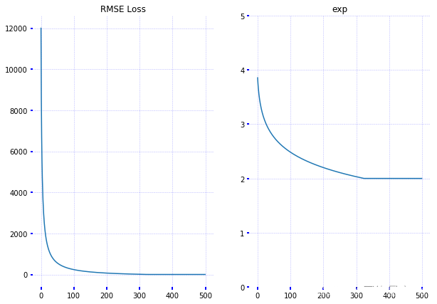 tensorflow pytoch onnx速度 tensorflow pytorch 性能_Python_06