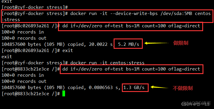 docker容器线程资源太高 docker内存限制_centos_19