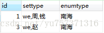 mysql enum类型使用 mysql中enum_mysql enum类型使用_04