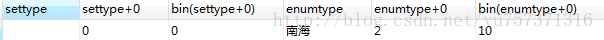 mysql enum类型使用 mysql中enum_set_17