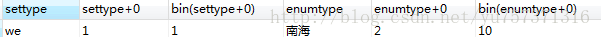 mysql enum类型使用 mysql中enum_enum_19