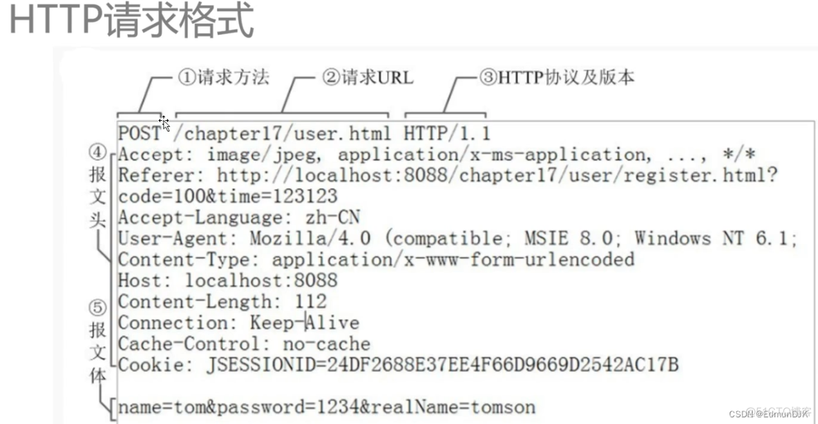 jquery漏洞检测网站 javascript漏洞_jquery漏洞检测网站_10