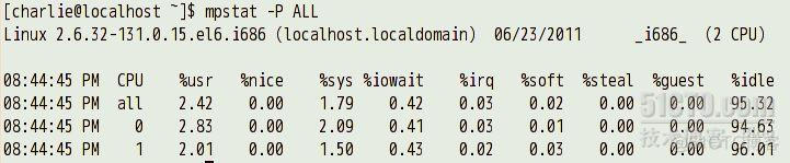 centos7 CPU使用率 使用高 centos查看cpu利用率_centos7 CPU使用率 使用高_03