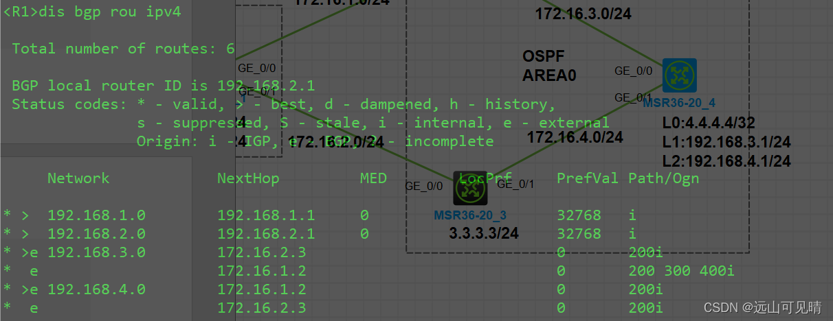 bgp 优选 loopback ip地址 bgp route-policy_服务器_04