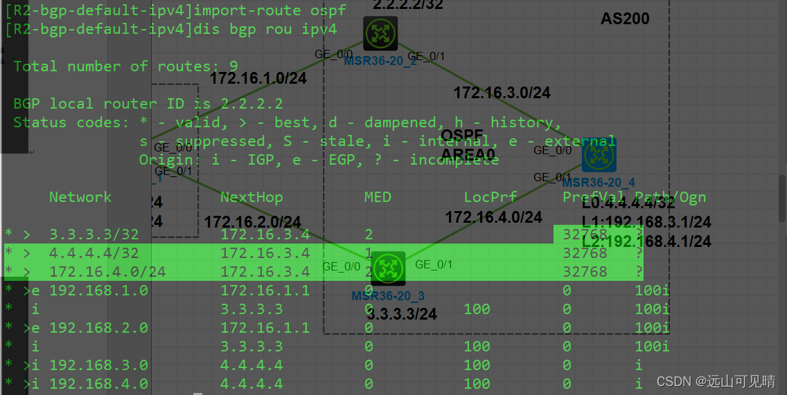 bgp 优选 loopback ip地址 bgp route-policy_服务器_06