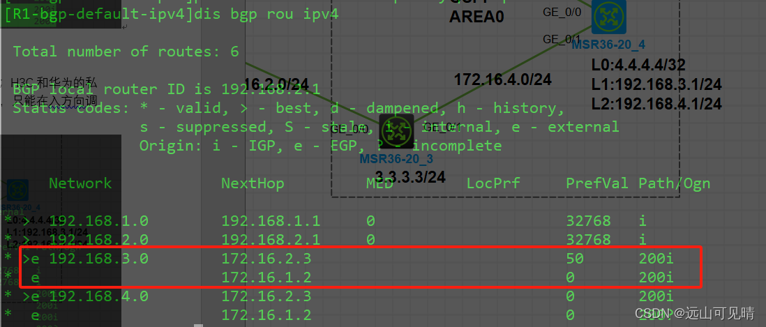 bgp 优选 loopback ip地址 bgp route-policy_R3_10