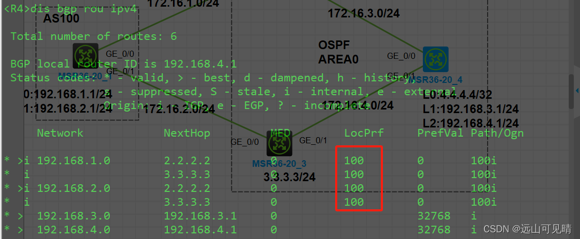 bgp 优选 loopback ip地址 bgp route-policy_R3_11