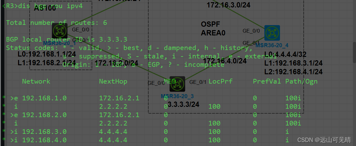 bgp 优选 loopback ip地址 bgp route-policy_服务器_12