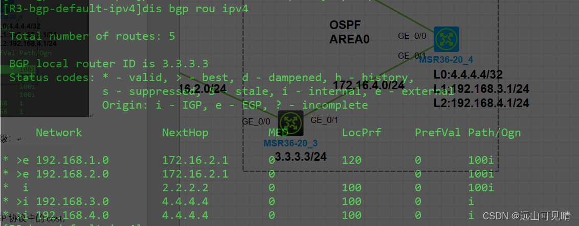 bgp 优选 loopback ip地址 bgp route-policy_服务器_16