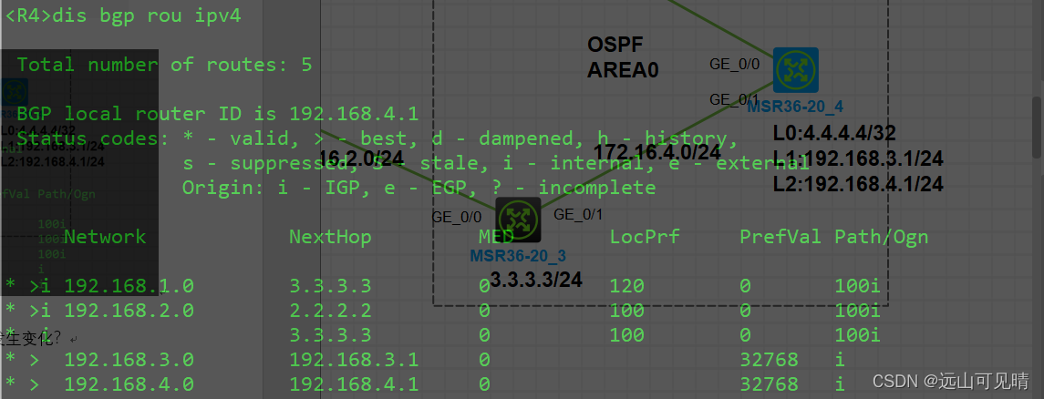 bgp 优选 loopback ip地址 bgp route-policy_服务器_17