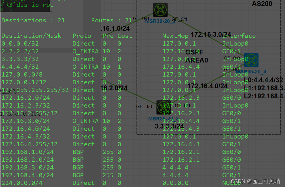 bgp 优选 loopback ip地址 bgp route-policy_linux_18