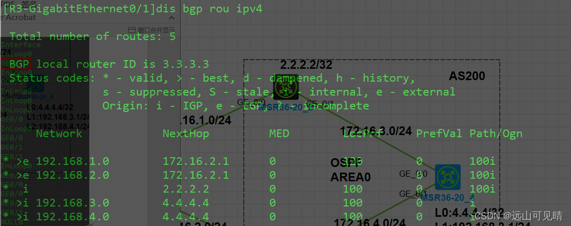 bgp 优选 loopback ip地址 bgp route-policy_linux_20