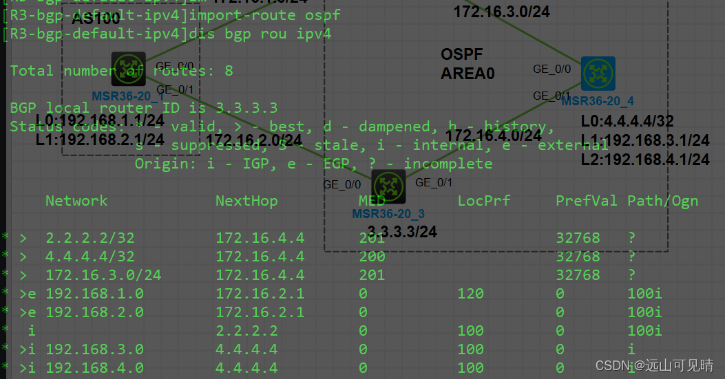 bgp 优选 loopback ip地址 bgp route-policy_优先级_21