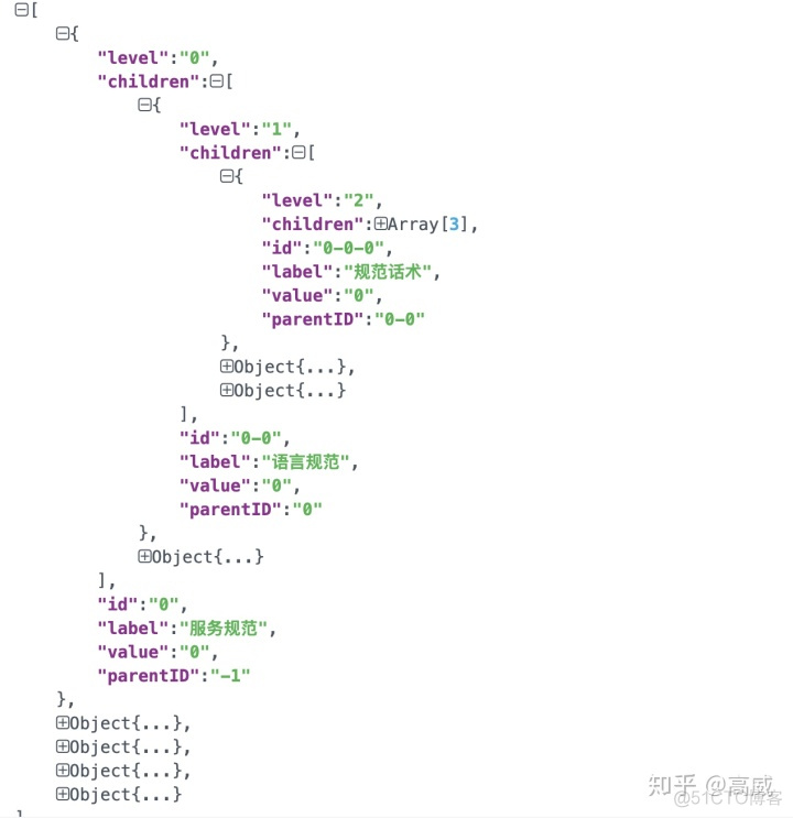 PostgreSQL 递归获取上级 sparksql递归sql_主键_02